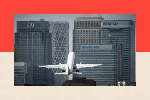 Getty Images A passenger airplane taking off in front of tall glass office towers in London’s Canary Wharf, with visible Citi, HSBC, and Barclays logos on the buildings, framed by a bold red graphic band across the top of the image.