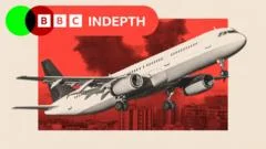 Navigating Disturbances: The Impact of Ongoing Middle East Conflicts on Air Travel Operations