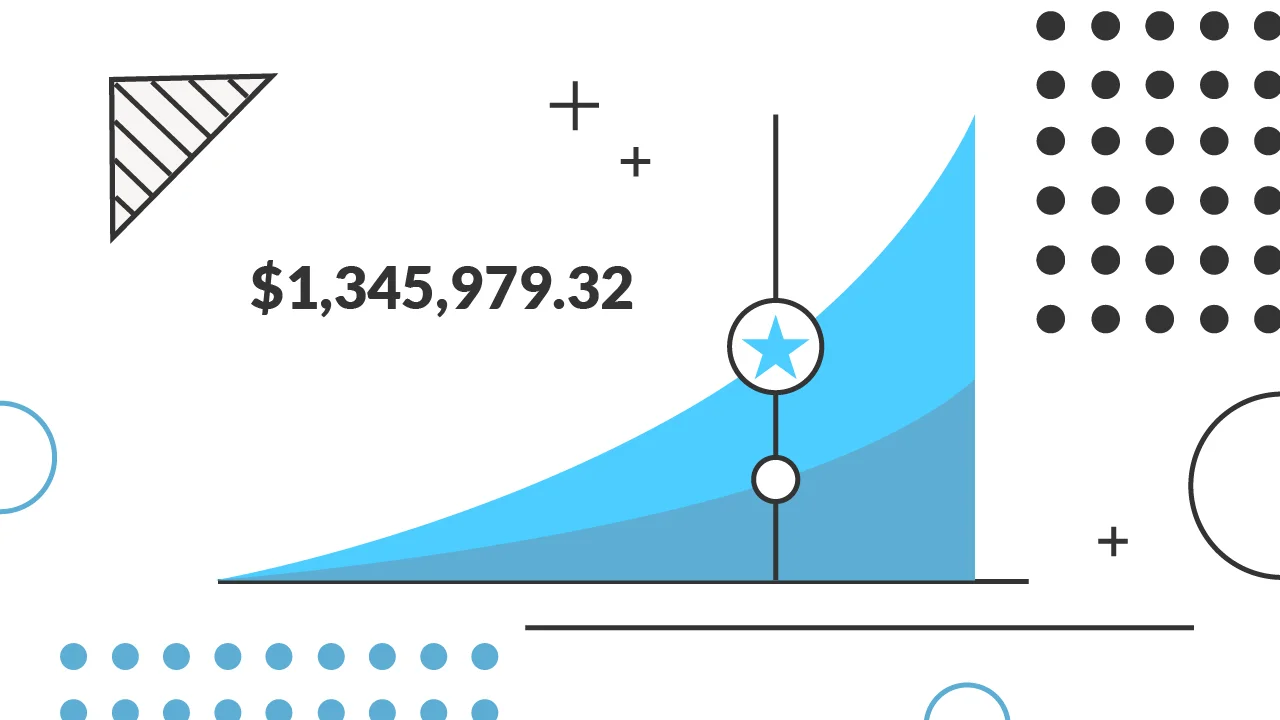 Domain Money Review: Fee-Only Financial Planning