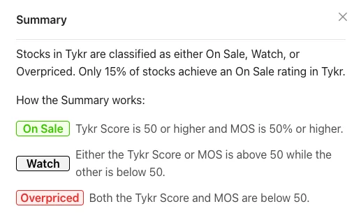 Tykr rating system Tykr rating system