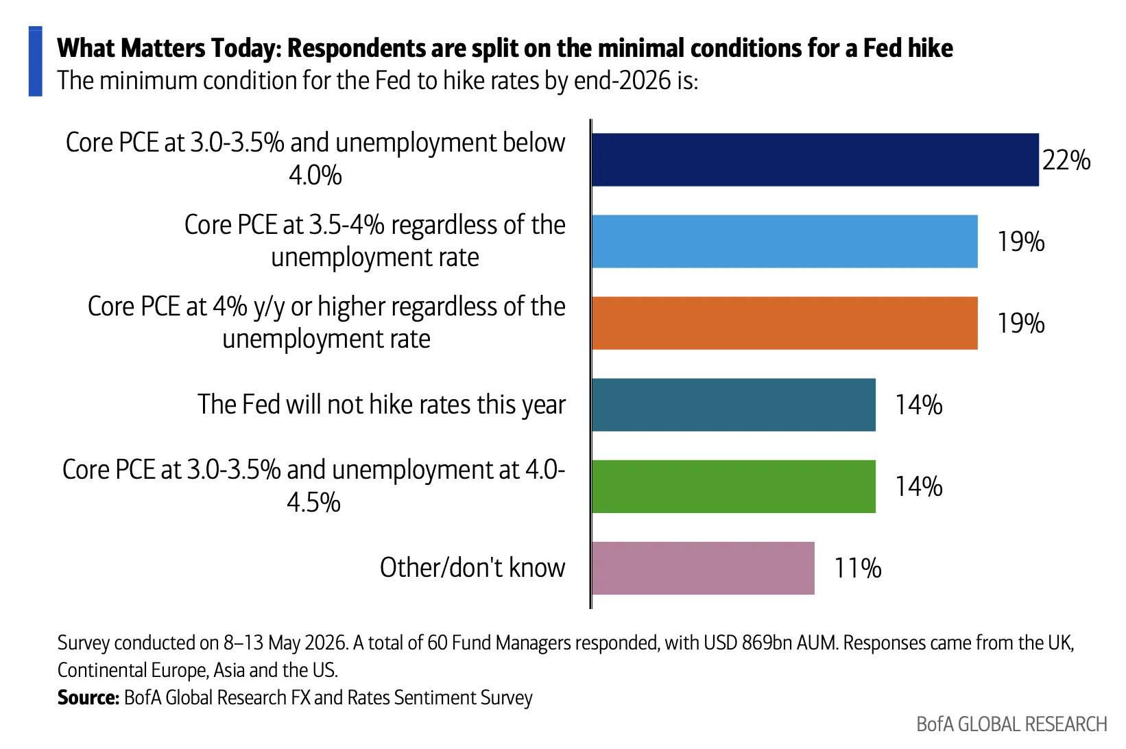 Weekend Financial Insights: Key Reads to Consider