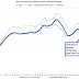 U.S. Hotel Occupancy Rate Sees 4.4% Annual Increase